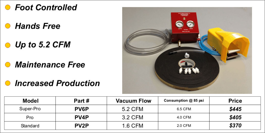 Veneer Press for Vacuum Veneering and Pressing Systems Pneumatic